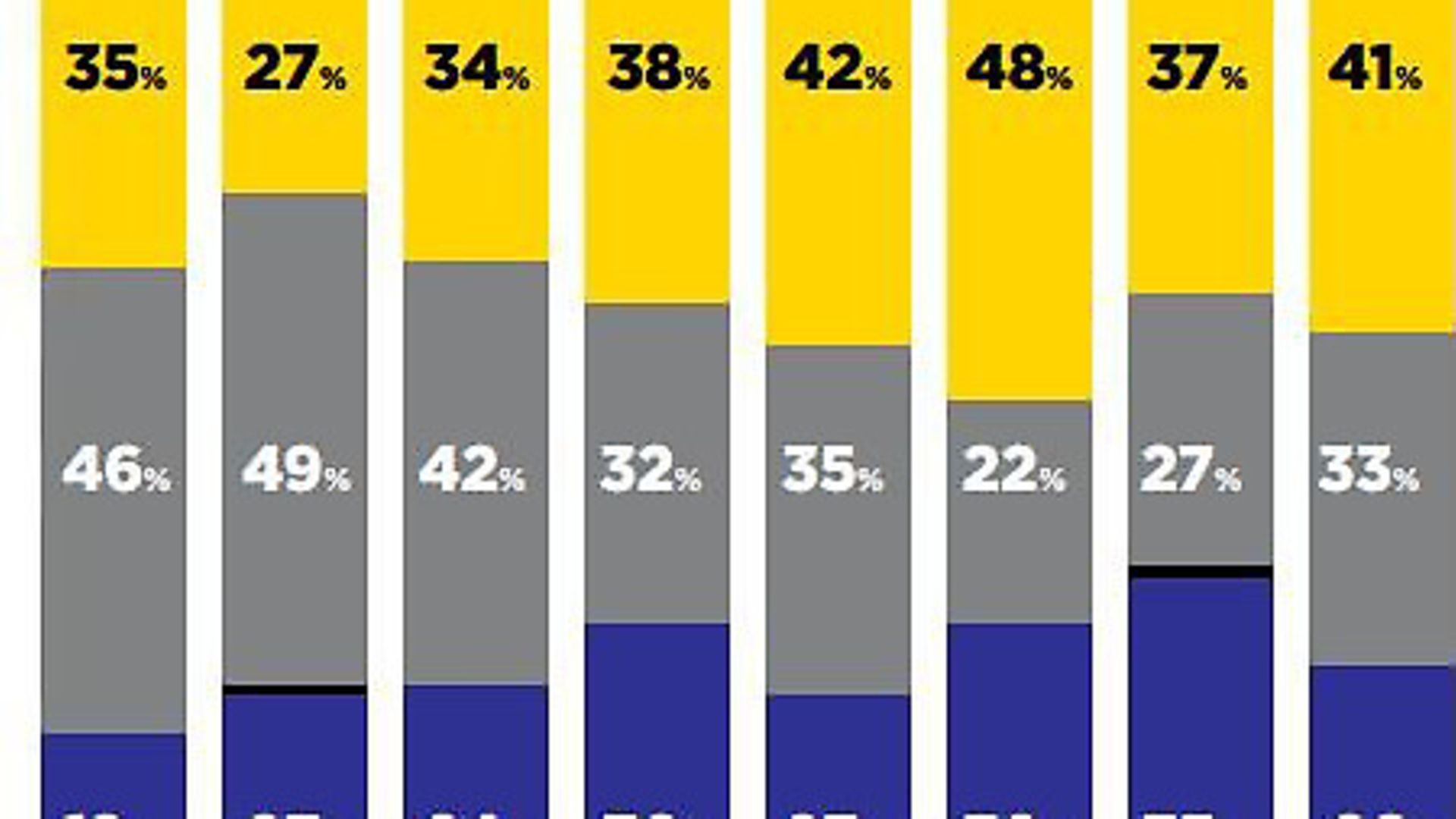 Prof. Adrian Low analysis the Brexit non-voter data from recent polls. ( http://no2brexit.com ) - Credit: Archant