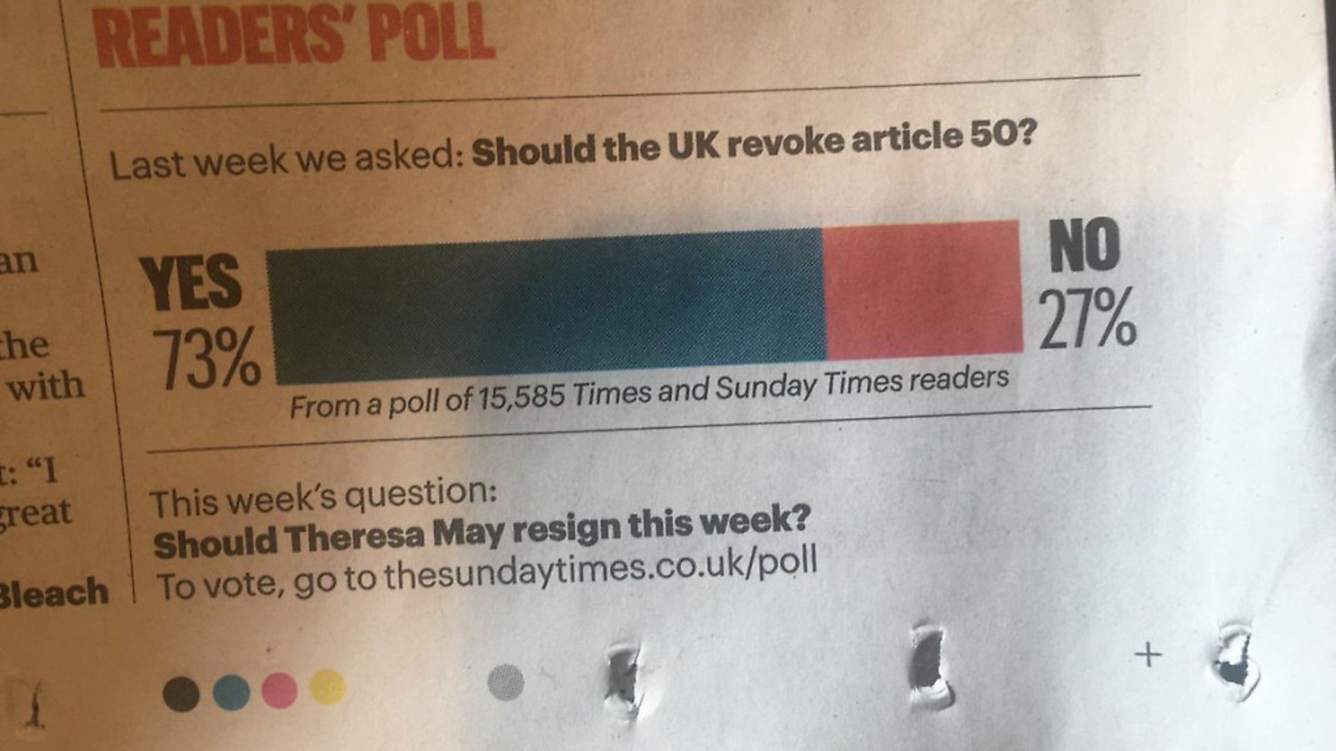 Sunday Times poll on revoking Article 50. Photograph: Twitter. - Credit: Archant